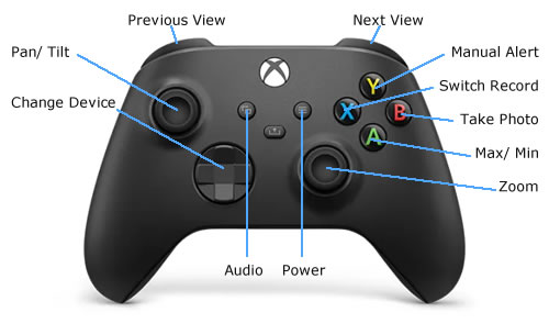 Controlling Agent DVR with a joystick